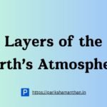 Layers of the Atmosphere